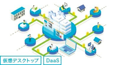 セキュアで快適なテレワークを実現する仮想デスクトップサービス